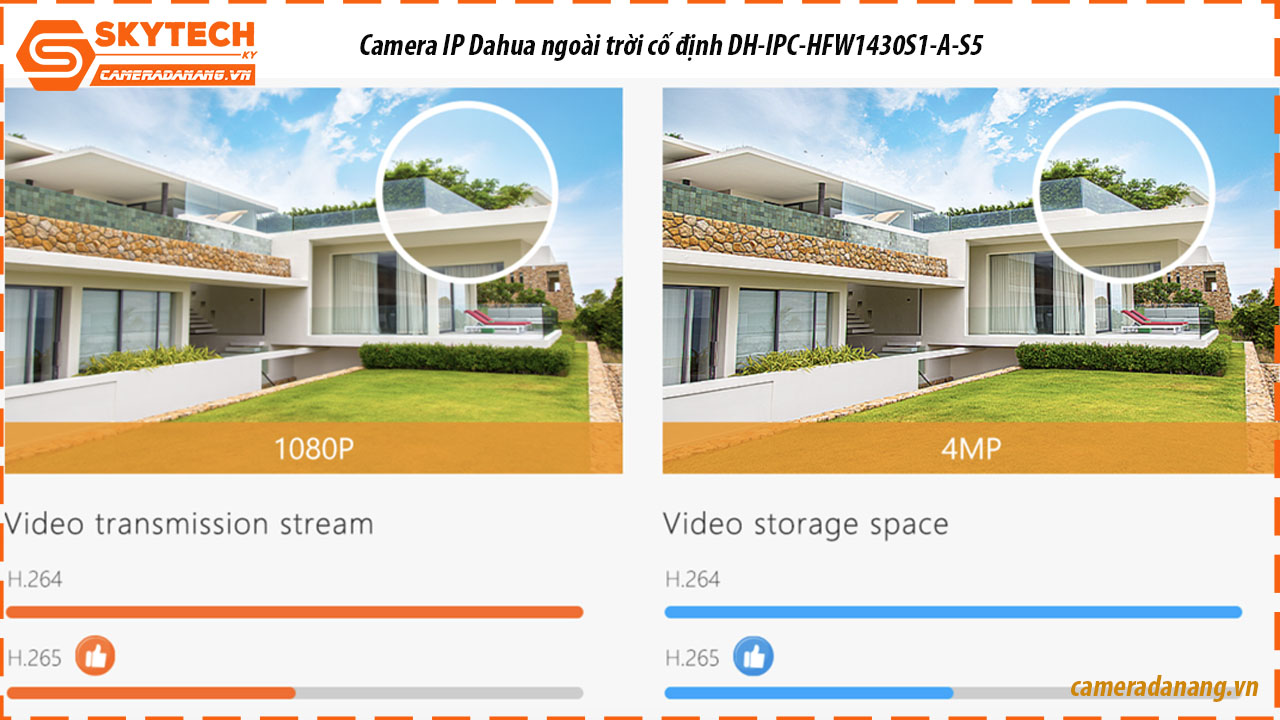 camera-ip-dahua-ngoai-troi-co-dinh-dh-ipc-hfw1430s1-a-s5-2