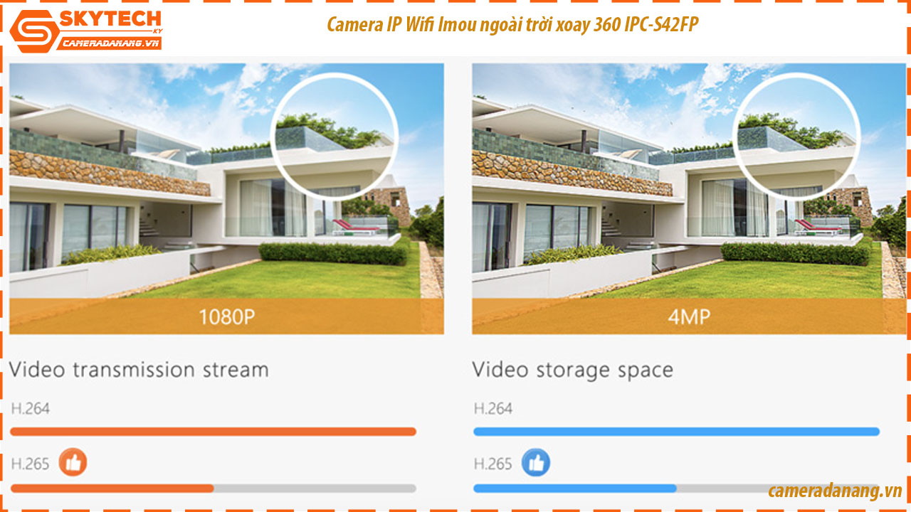 camera-ip-wifi-imou-ngoai-troi-xoay-360-ipc-s42fp