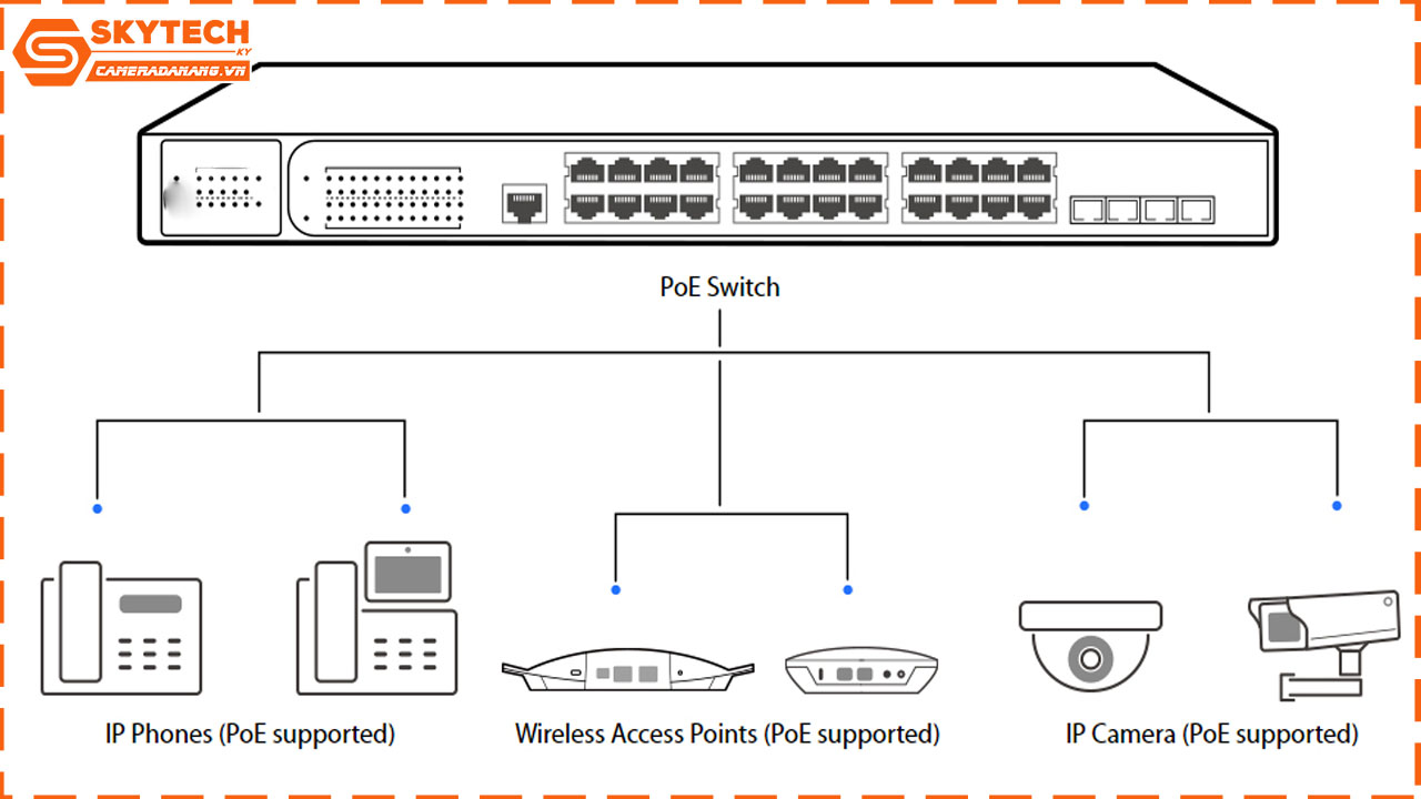 switch-poe-tenda-18-port-10-100mbps-tef1118p-16-150w-3