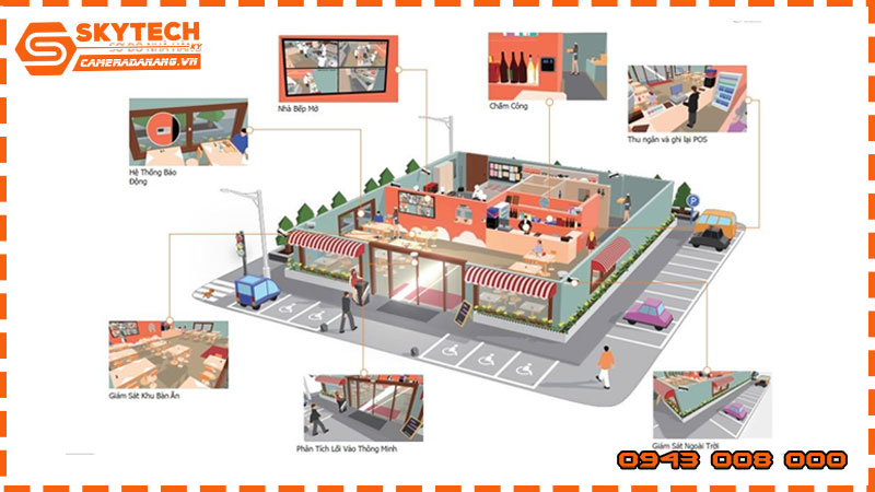 lap-dat-he-thong-camera-quan-sat-nha-hang3