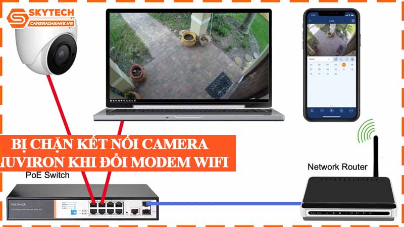 bi-chan-ket-noi-camera-huviron-khi-doi-modem-wifi