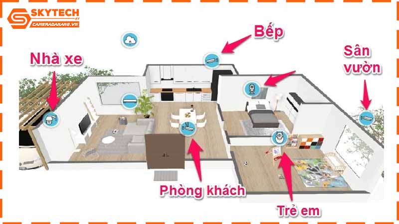 giai-phap-lap-dat-camera-tai-nha-tiet-kiem-va-hieu-qua-nhat-hien-nay