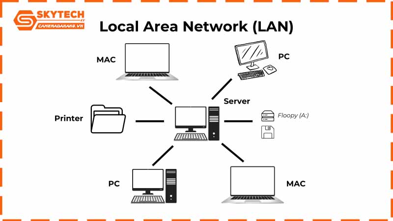 bao-lau-nen-bao-tri-he-thong-mang-lan-mot-lan-2