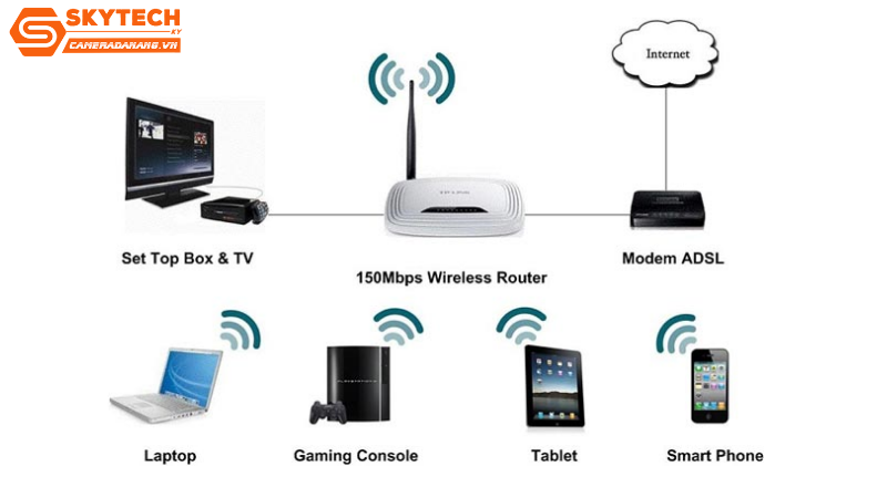 nen-dung-wifi-mesh-hay-access-point-cho-van-phong-nhieu-tang-2