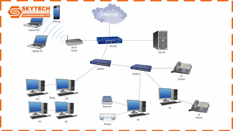vi-sao-mang-lan-cham-nguyen-nhan-va-cach-khac-phuc