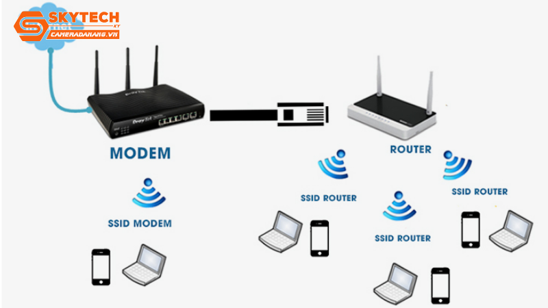 wifi-doanh-nghiep-khac-gi-wifi-gia-dinh-2